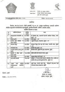  Traffic diversion in Mumbai due to morcha
