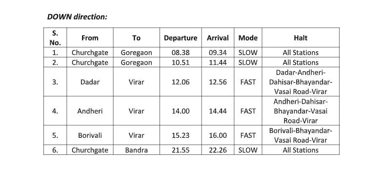 Mumbai: Western Railway to add 11 non-AC local train services from April 5